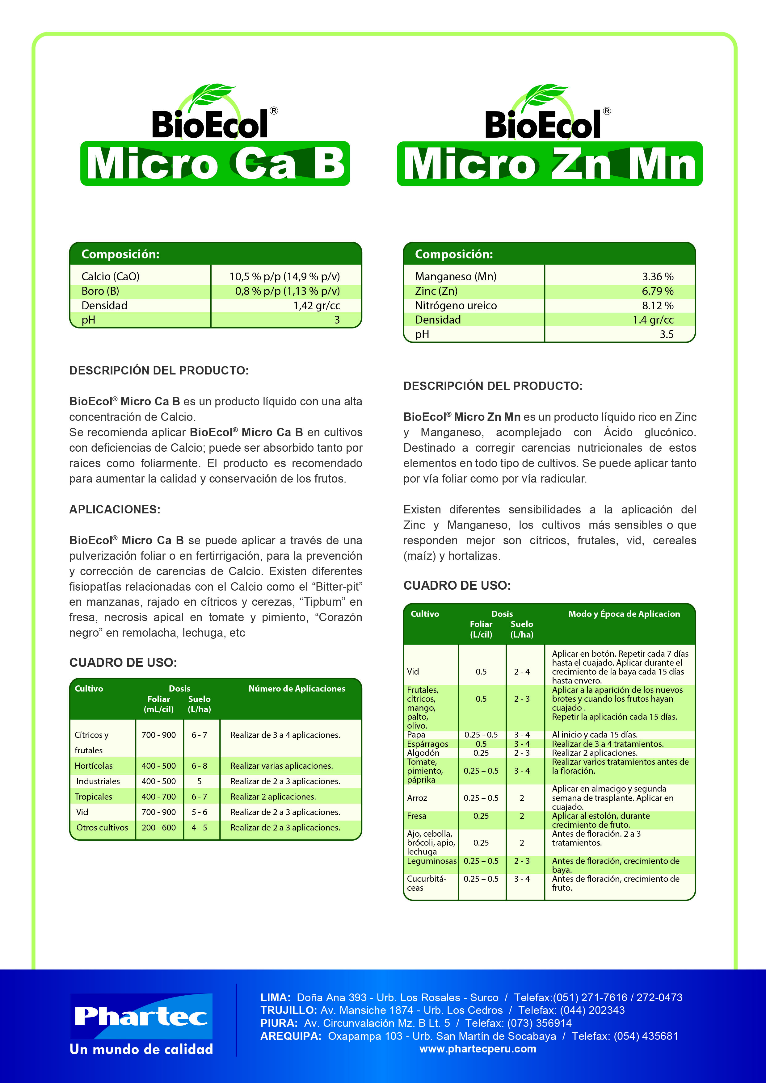 BE Micro Ca B - Zn Mn